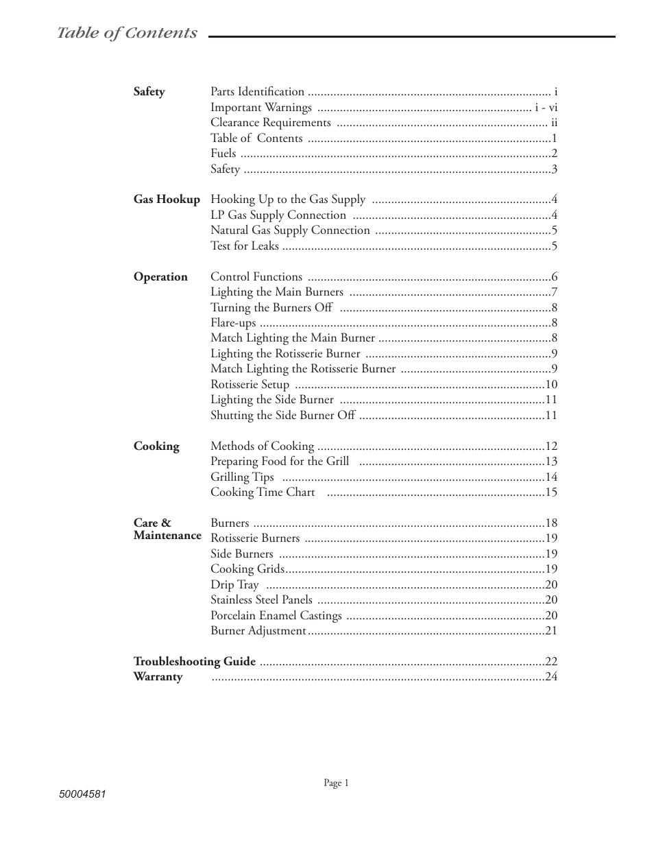 Vermont Casting VCS3008B Series User Manual | Page 8 / 31