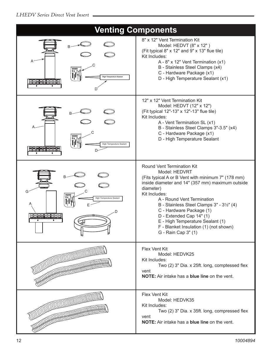 Venting components, Lhedv series direct vent insert | Vermont Casting LHERDV20 User Manual | Page 12 / 32