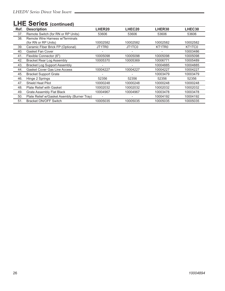 Lhe series, Lhedv series direct vent insert, Continued) | Vermont Casting LHERDV20 User Manual | Page 26 / 32