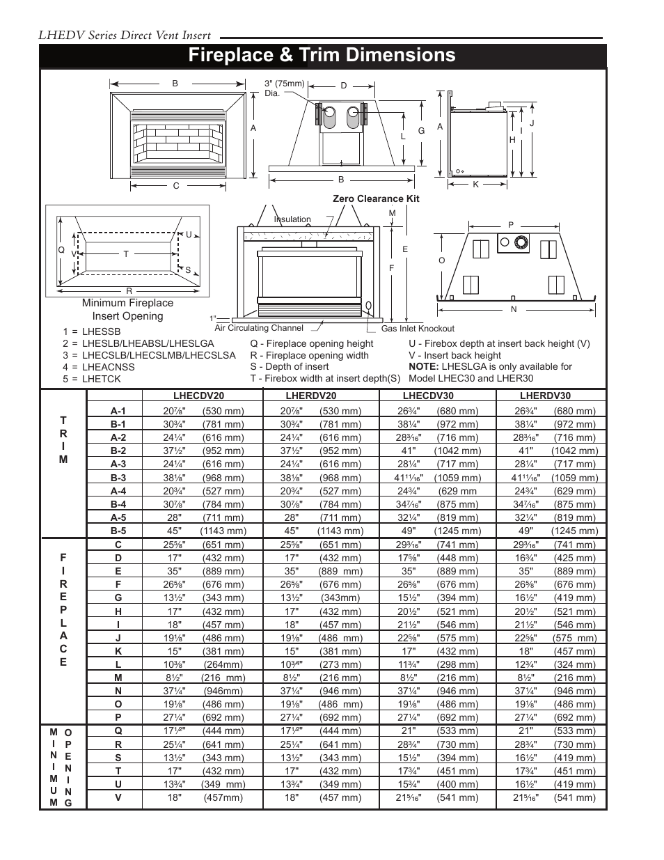 Fireplace & trim dimensions, Lhedv series direct vent insert | Vermont Casting LHERDV20 User Manual | Page 4 / 32