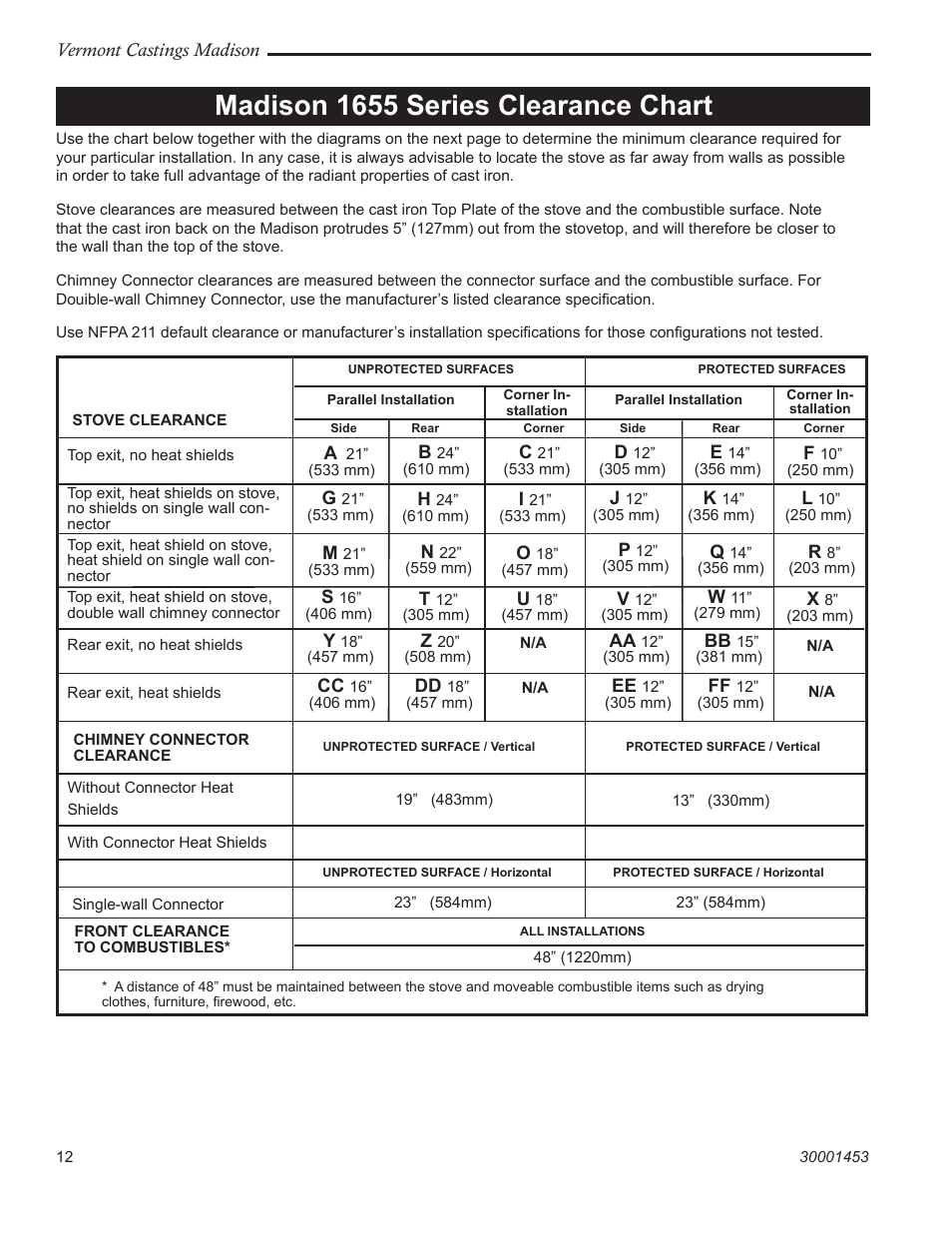 Madison 1655 series clearance chart | Vermont Casting 1656 User Manual | Page 12 / 28