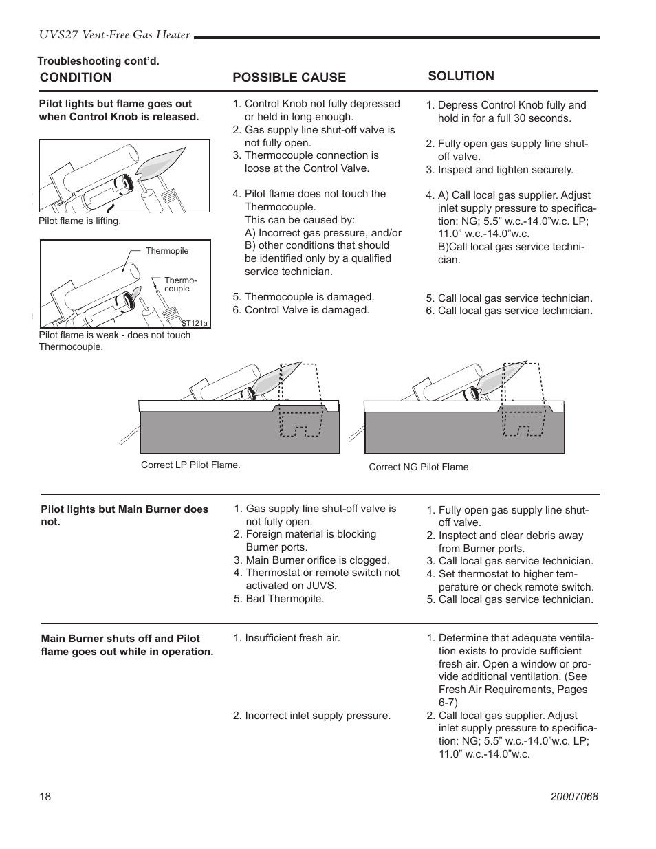 Vermont Casting 4090 - 4092 User Manual | Page 18 / 28