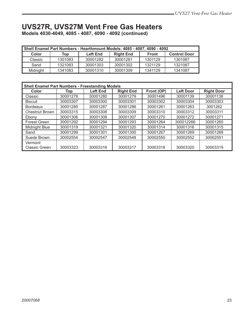 Uvs27r, uvs27m vent free gas heaters | Vermont Casting 4090 - 4092 User Manual | Page 23 / 28