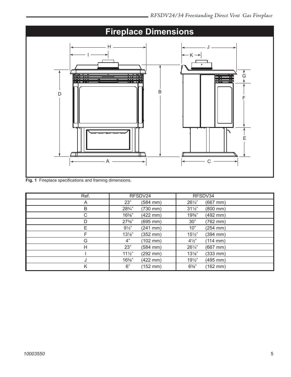 Fireplace dimensions | Vermont Casting RFSDV24 User Manual | Page 5 / 36