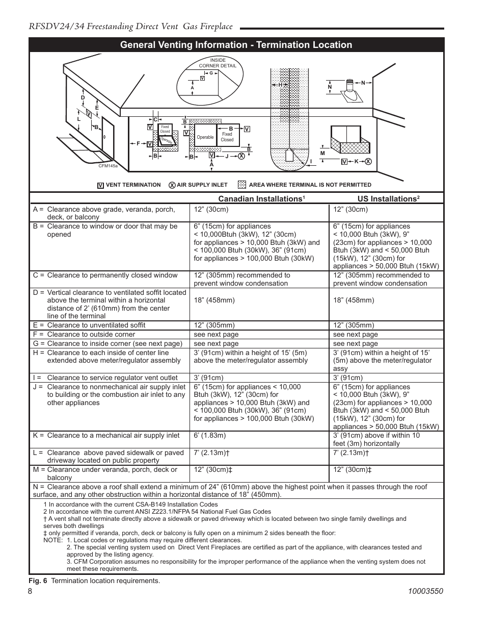 Rfsdv24/34 freestanding direct vent gas fireplace, General venting information - termination location | Vermont Casting RFSDV24 User Manual | Page 8 / 36