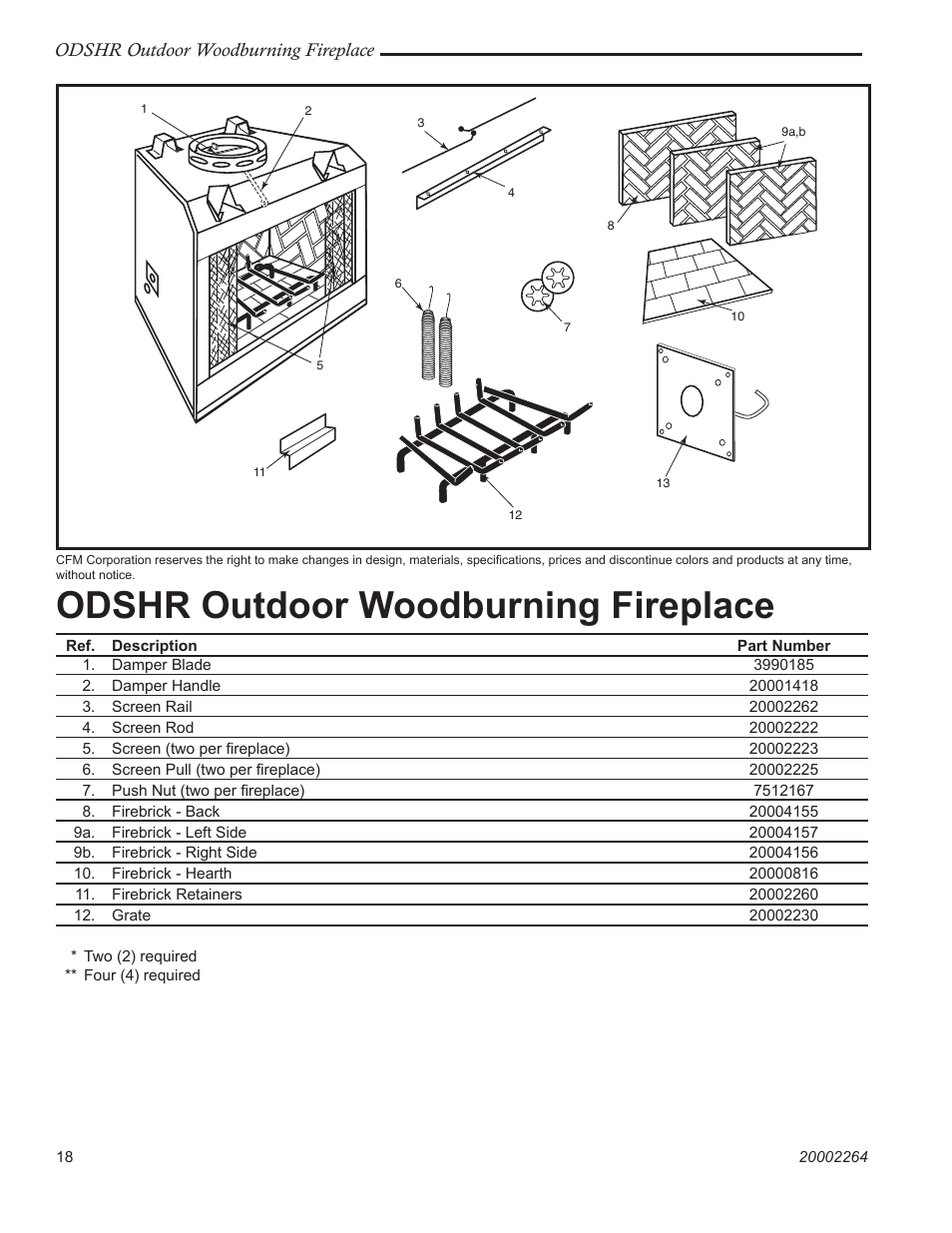 Odshr outdoor woodburning fireplace | Vermont Casting ODSHR42 User Manual | Page 18 / 24