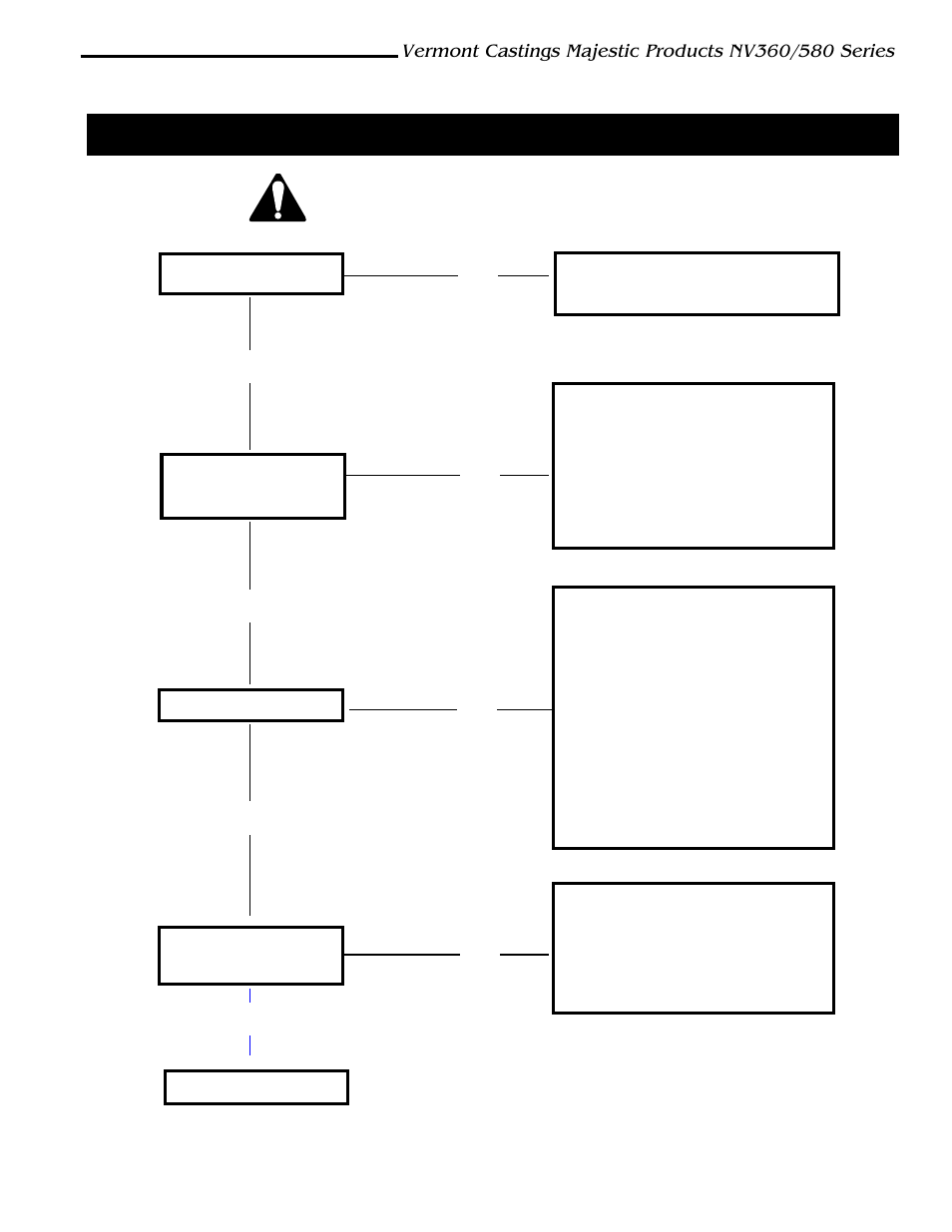 Troubleshooting honeywell vs8421 | Vermont Casting NV360 User Manual | Page 15 / 24