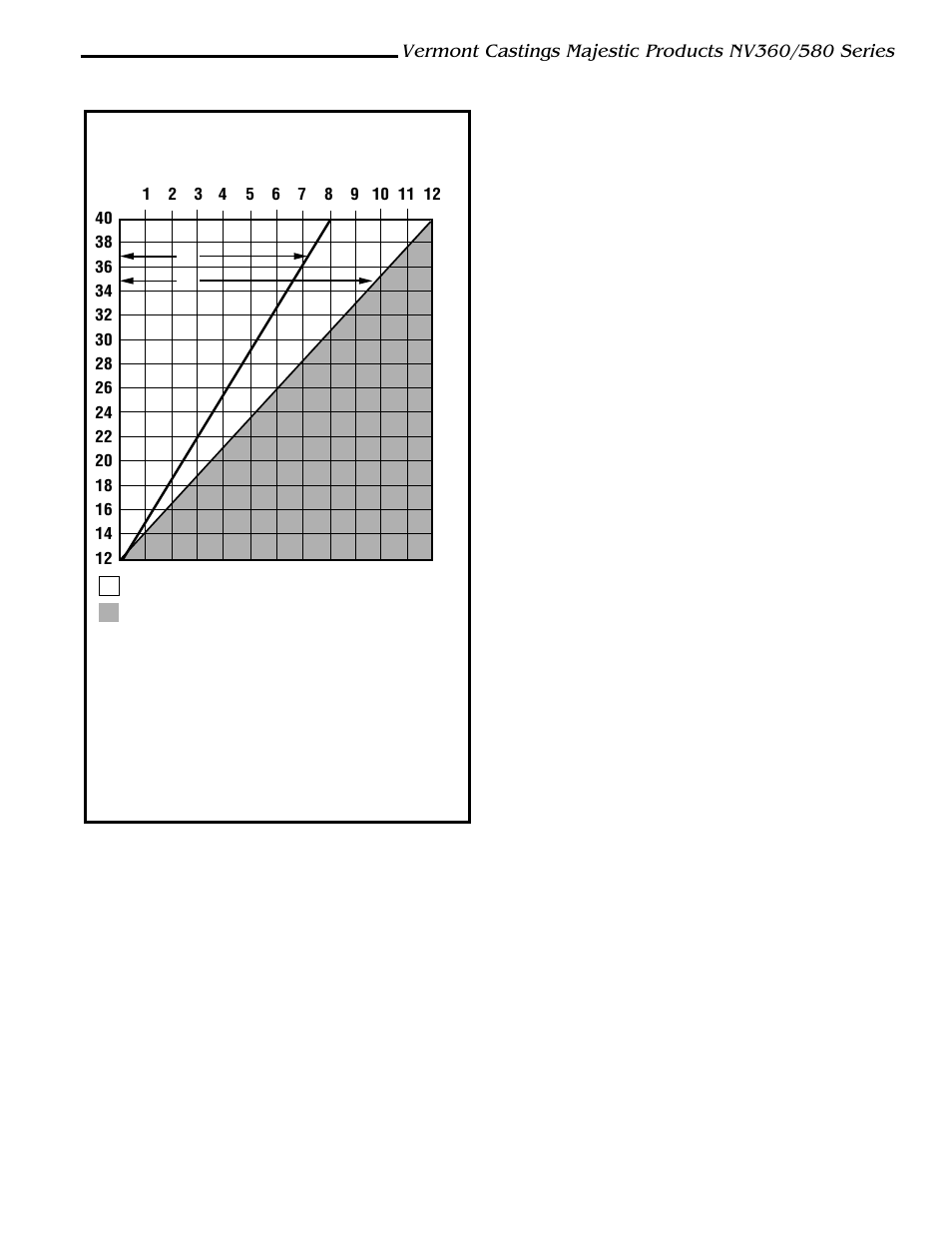 Venting runs | Vermont Casting NV360 User Manual | Page 9 / 24