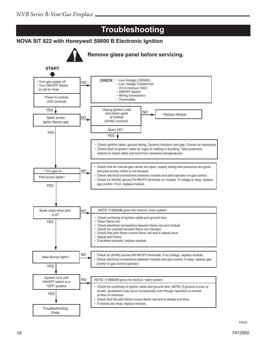 Troubleshooting, Nvb series b-vent gas fireplace | Vermont Casting NVBR36 User Manual | Page 18 / 24