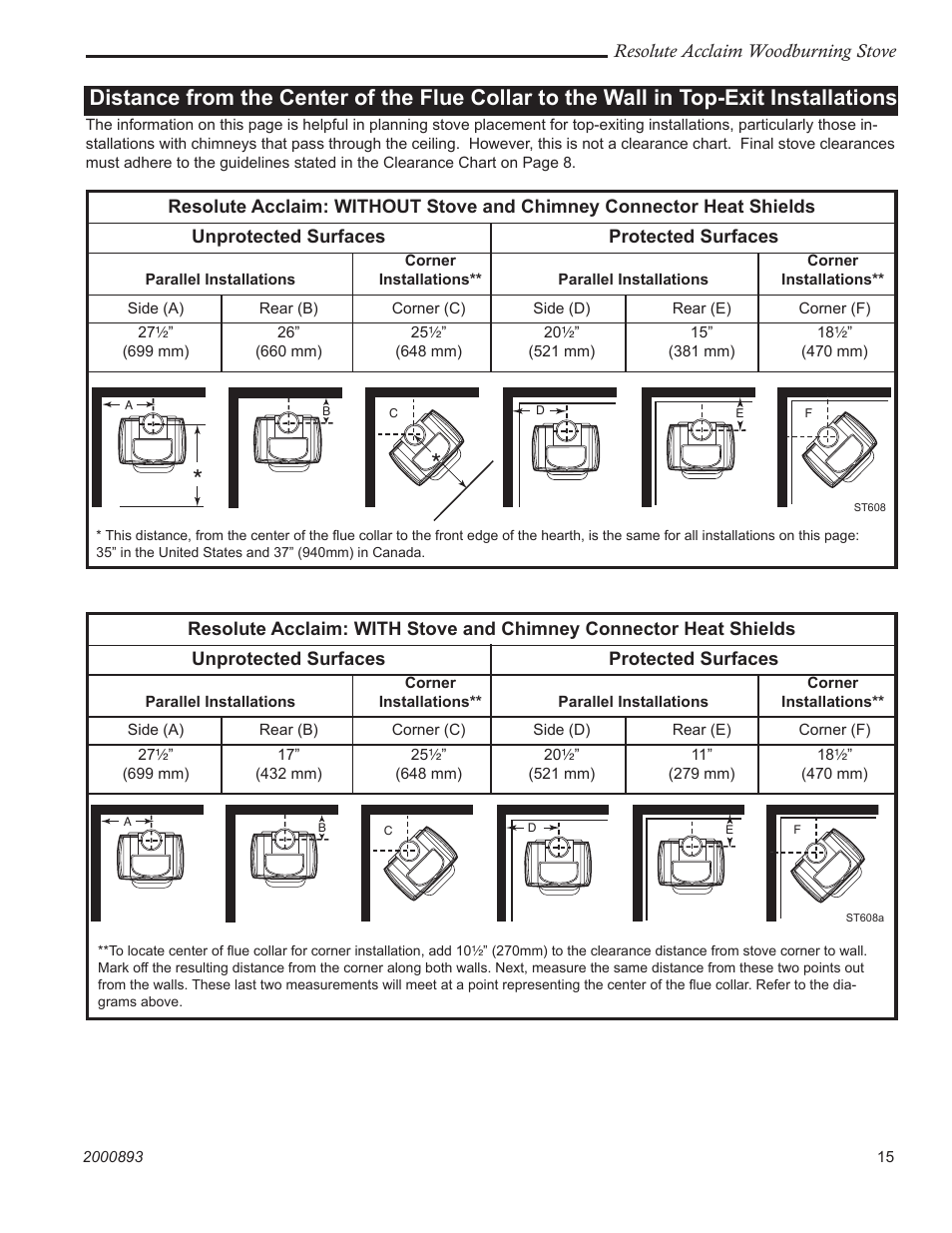 Vermont Casting 2490 User Manual | Page 15 / 32
