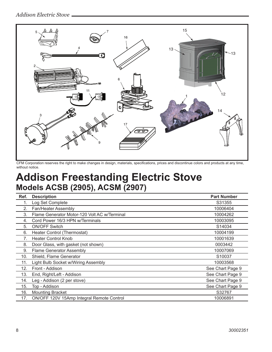 Addison freestanding electric stove | Vermont Casting ACSB ACSM User Manual | Page 8 / 12