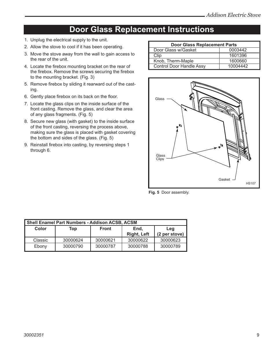 Door glass replacement instructions | Vermont Casting ACSB ACSM User Manual | Page 9 / 12