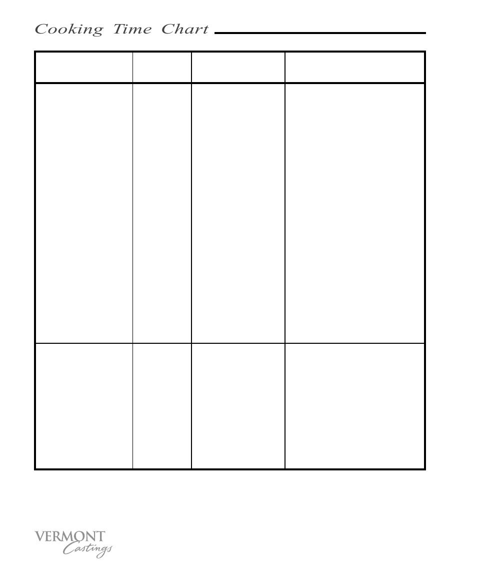 Cooking time chart | Vermont Casting VC100 User Manual | Page 24 / 36