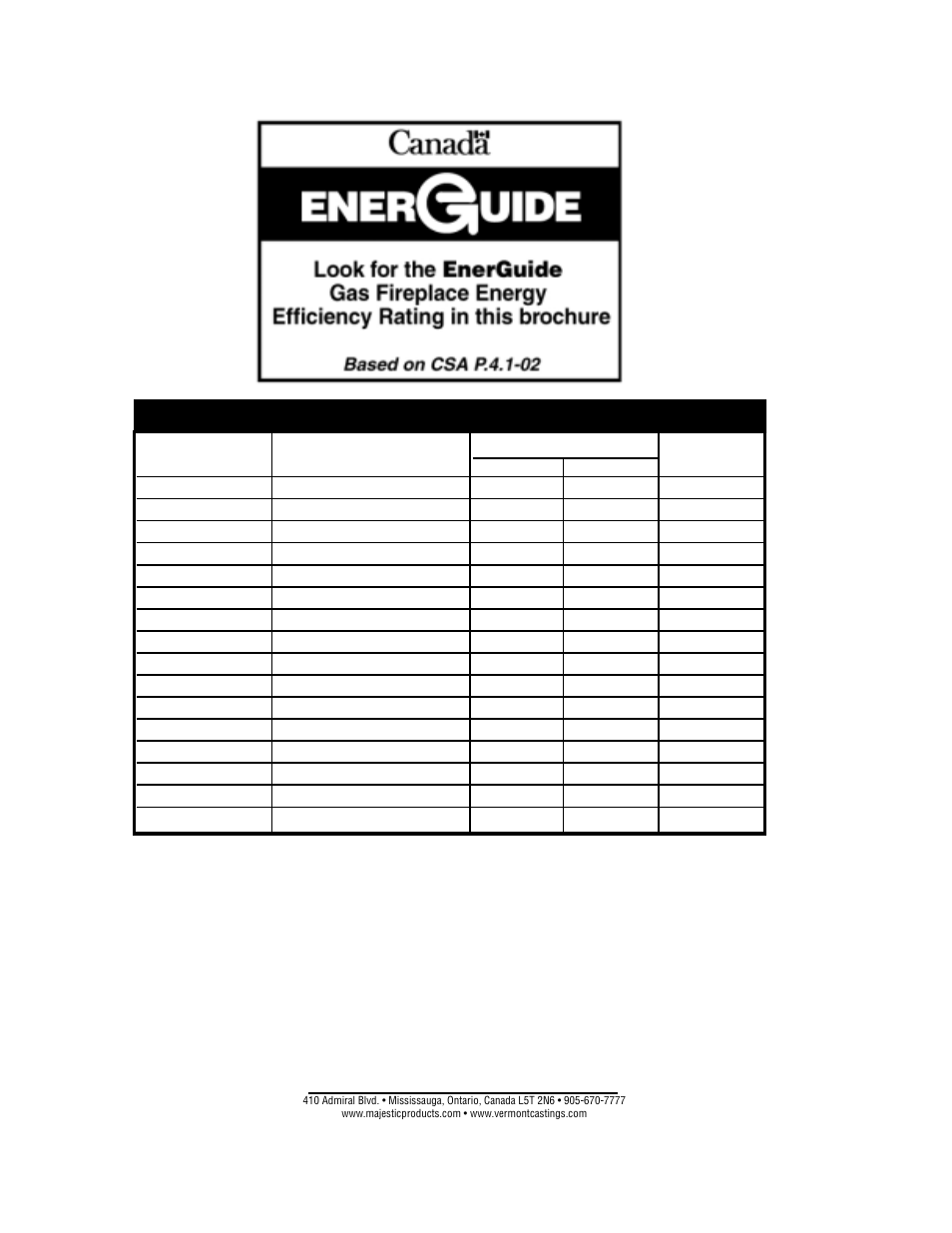 Cfm specialty home products | Vermont Casting 360DVSL User Manual | Page 40 / 40