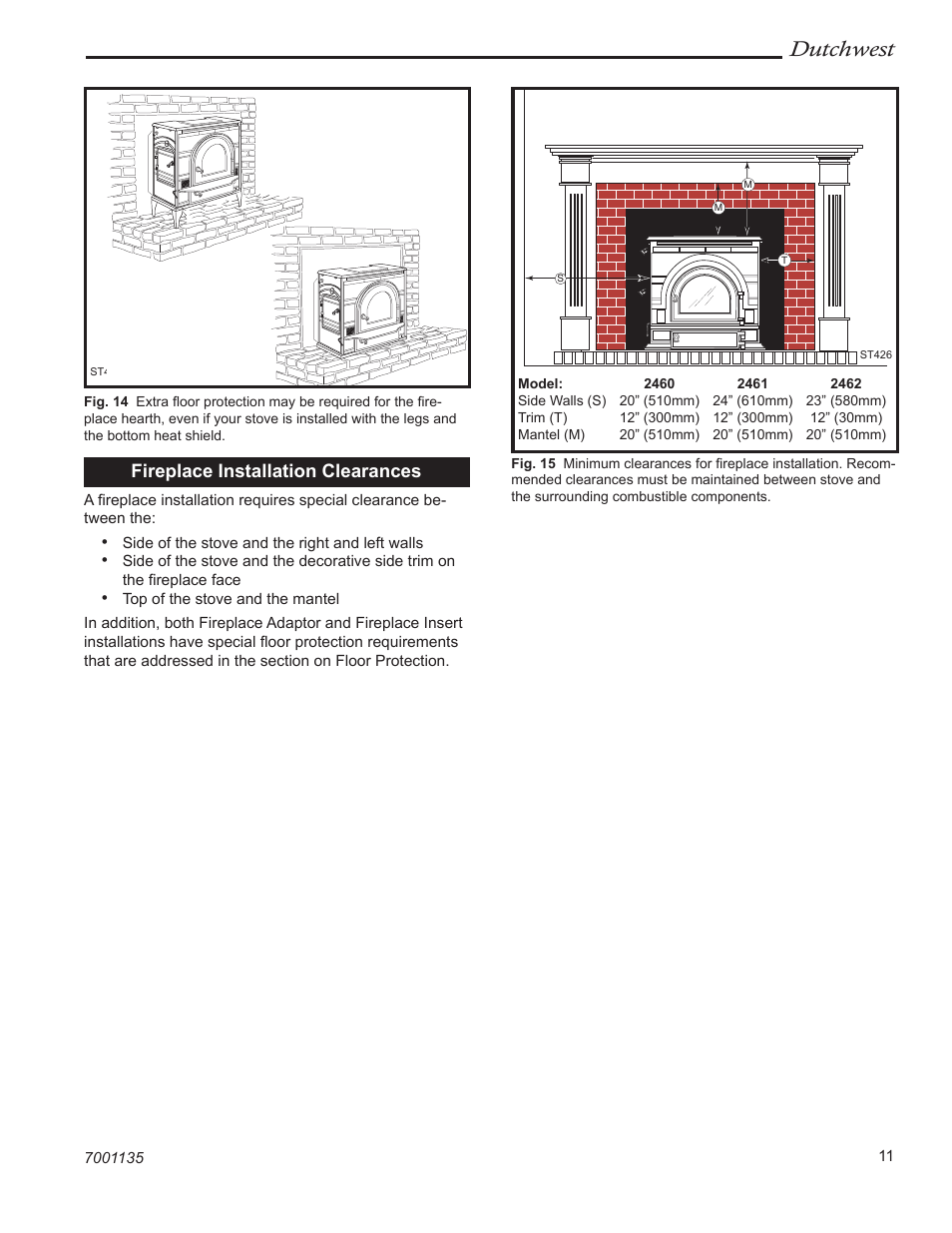 Dutchwest, Fireplace installation clearances | Vermont Casting DutchWest 2462 User Manual | Page 11 / 32