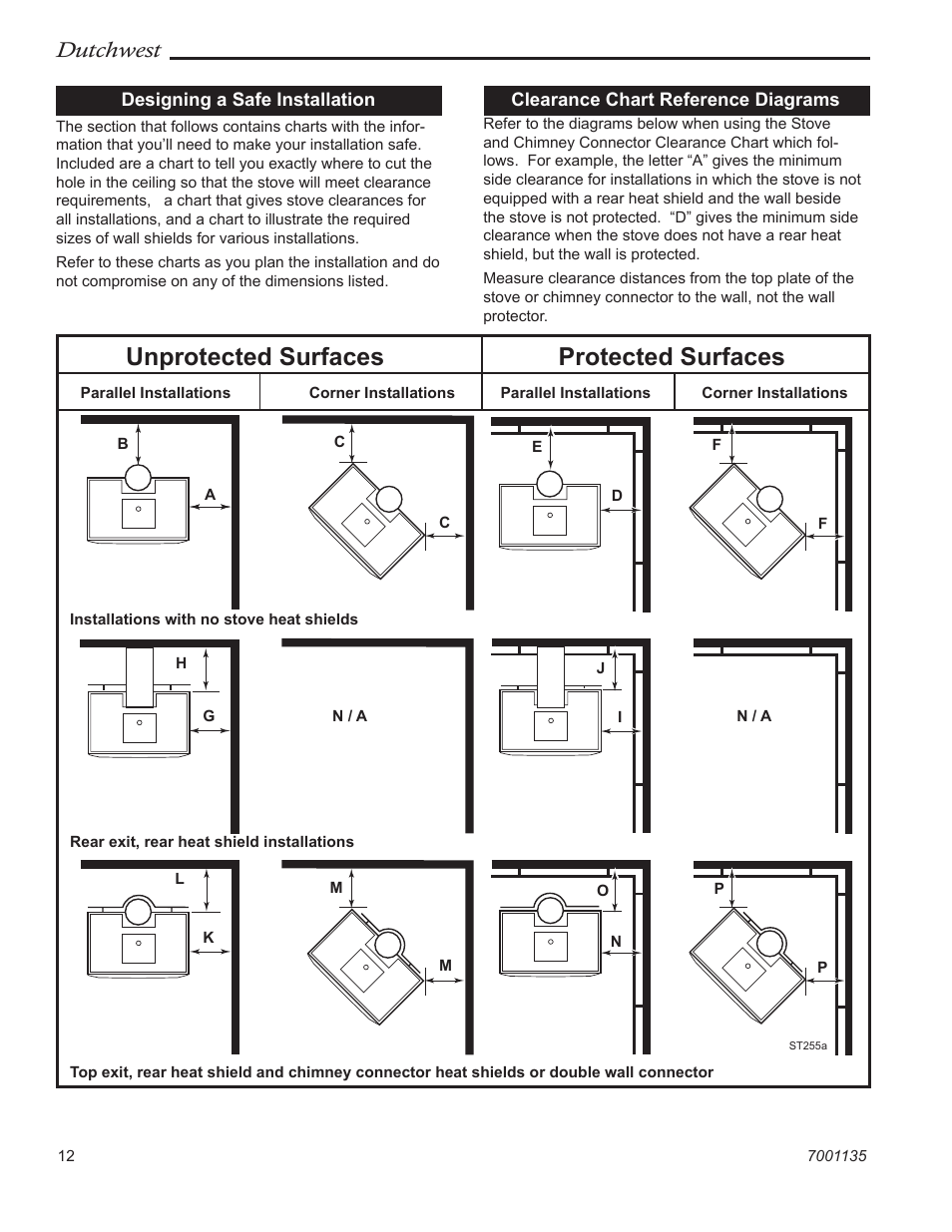 Unprotected surfaces protected surfaces, Dutchwest | Vermont Casting DutchWest 2462 User Manual | Page 12 / 32