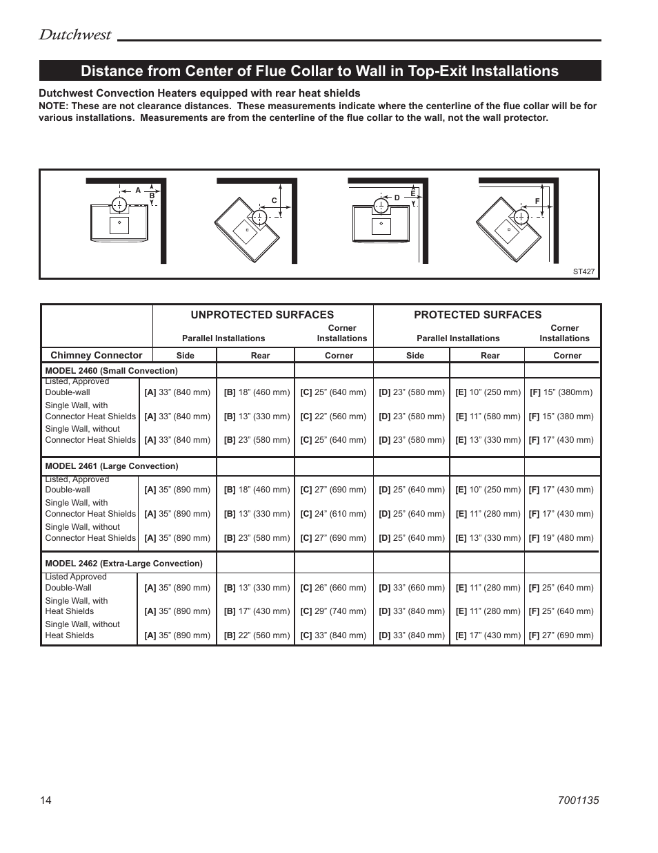 Dutchwest | Vermont Casting DutchWest 2462 User Manual | Page 14 / 32