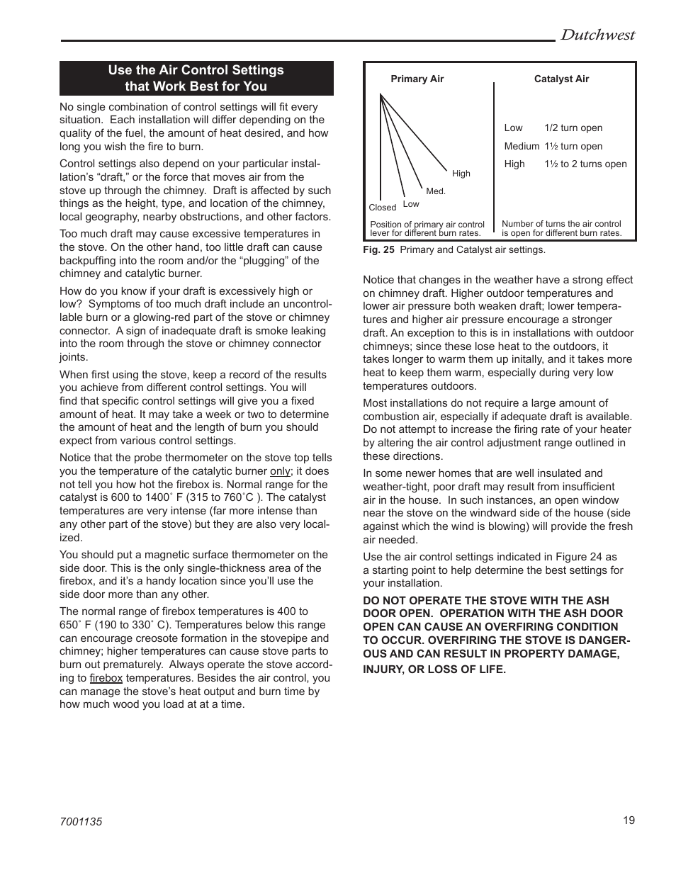 Dutchwest | Vermont Casting DutchWest 2462 User Manual | Page 19 / 32