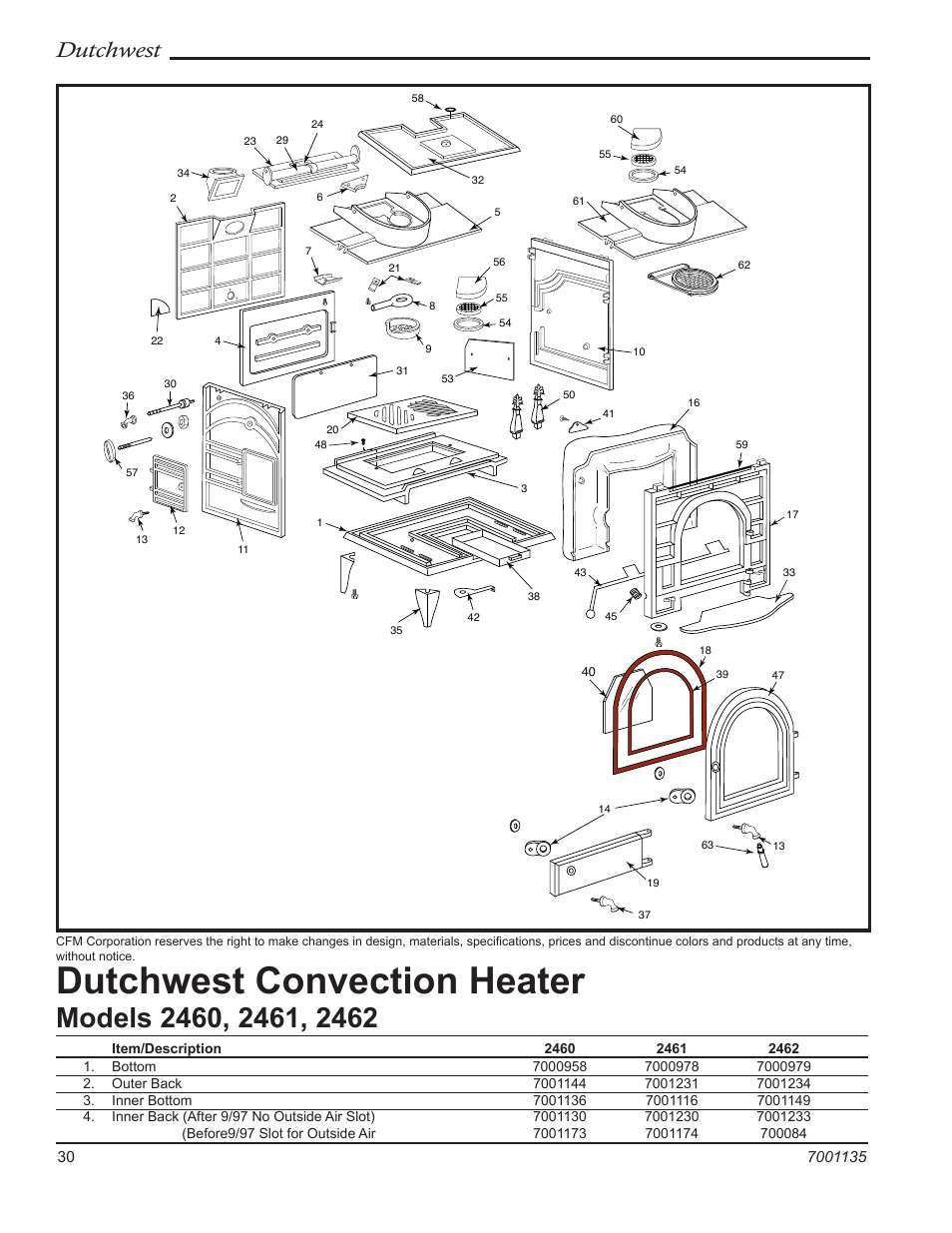 Dutchwest convection heater, Dutchwest | Vermont Casting DutchWest 2462 User Manual | Page 30 / 32