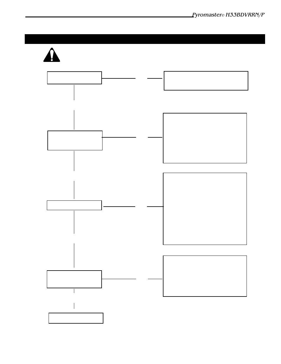 Troubleshooting – honeywell vs8421 | Vermont Casting H33BDVRRN User Manual | Page 23 / 32