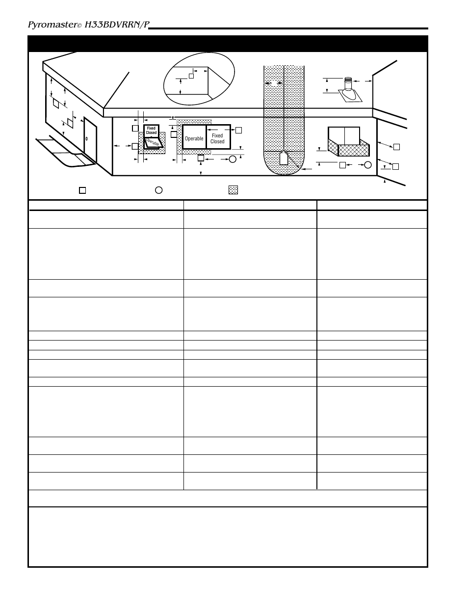 Pyromaster, H33bdvrrn/p, General venting information - termination location | Vermont Casting H33BDVRRN User Manual | Page 8 / 32