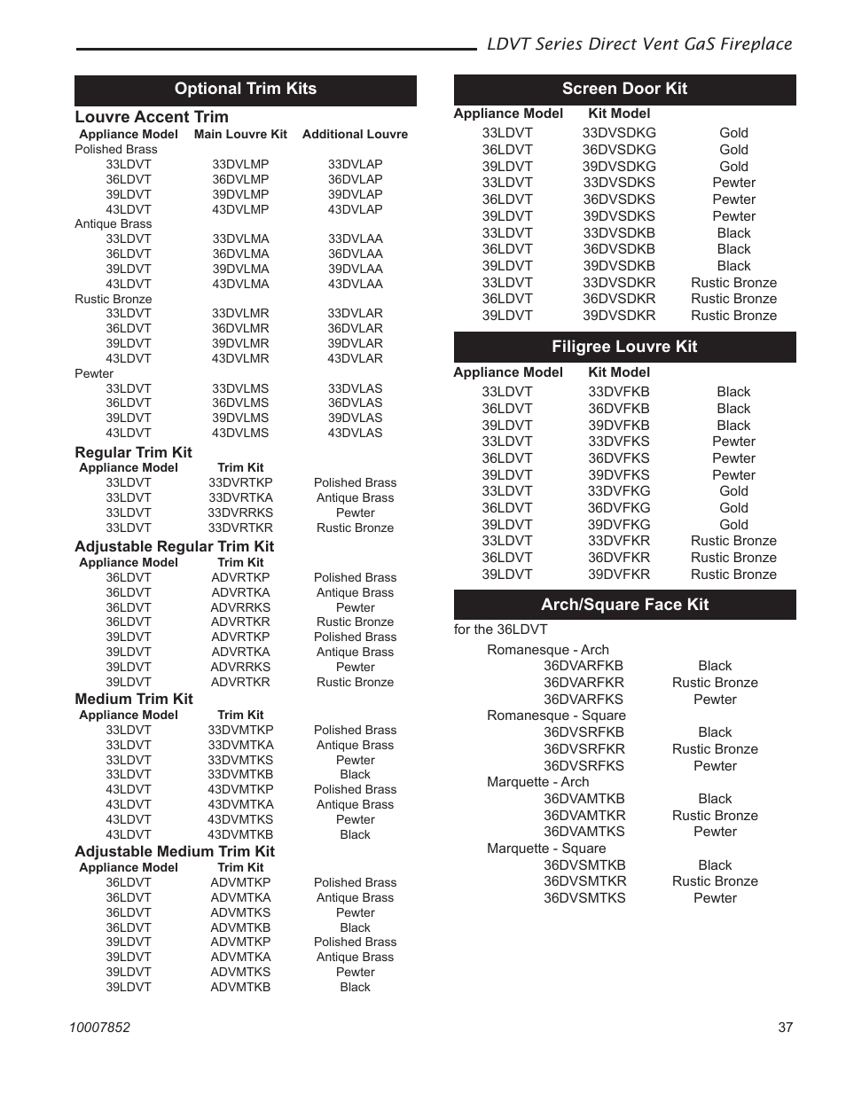 Vermont Casting 43LDVT User Manual | Page 37 / 40