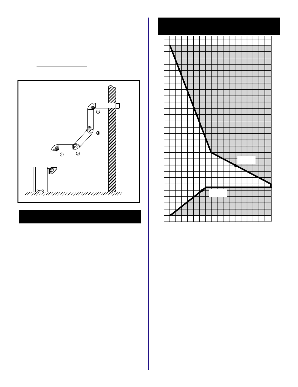 How to use the vent graph | Vermont Casting DBR36 User Manual | Page 13 / 32