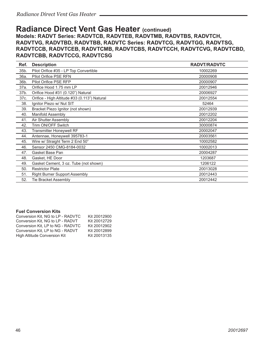 Radiance direct vent gas heater | Vermont Casting RADVTCB User Manual | Page 46 / 52