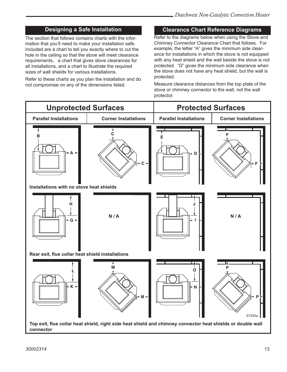 Unprotected surfaces protected surfaces | Vermont Casting 2477 User Manual | Page 13 / 32