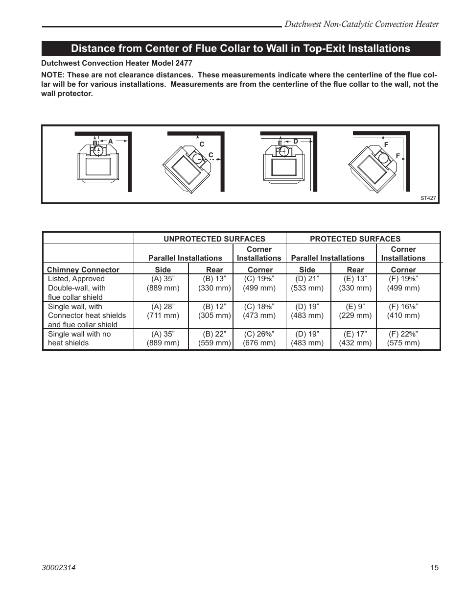 Vermont Casting 2477 User Manual | Page 15 / 32