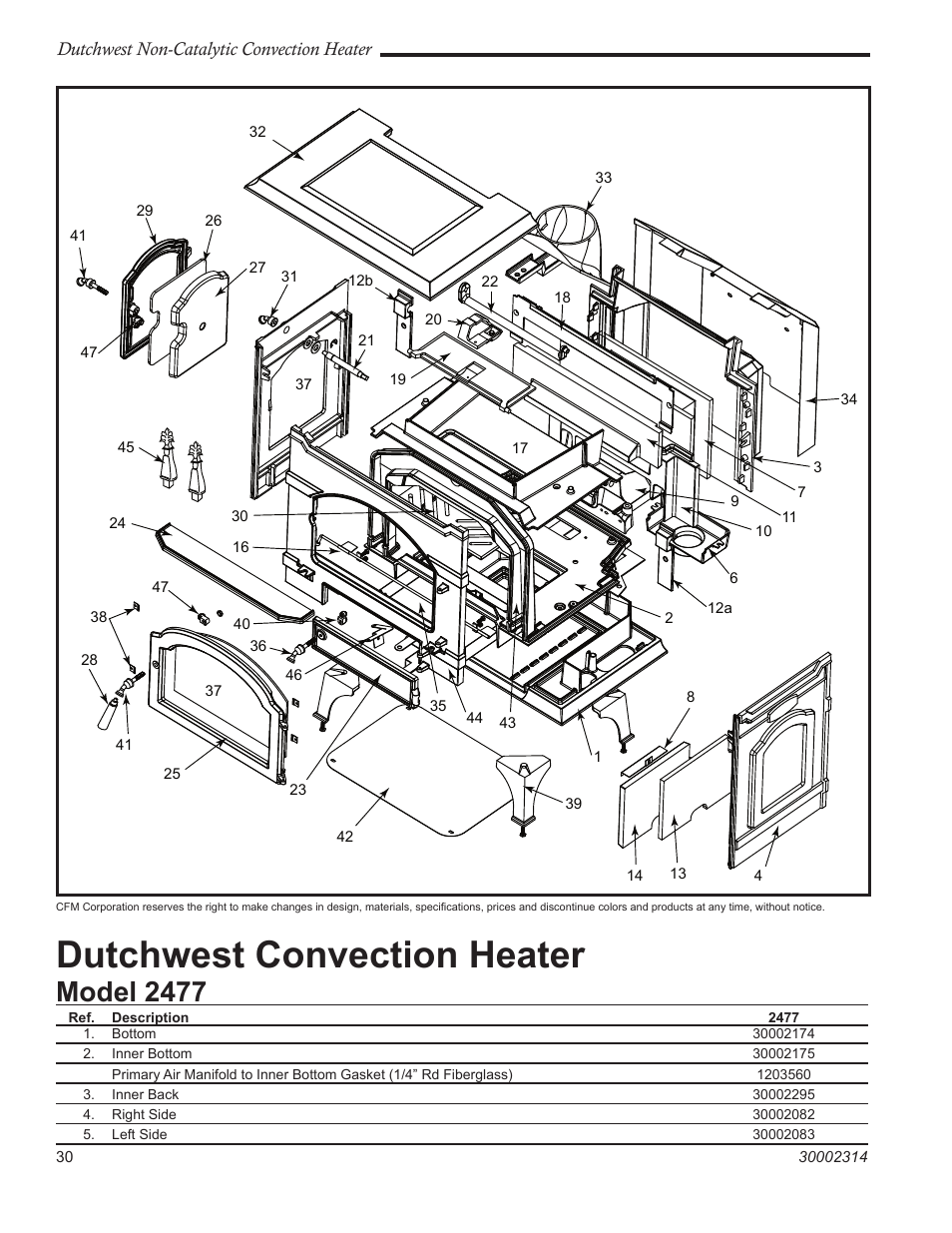 Dutchwest convection heater, Model 2477 | Vermont Casting 2477 User Manual | Page 30 / 32