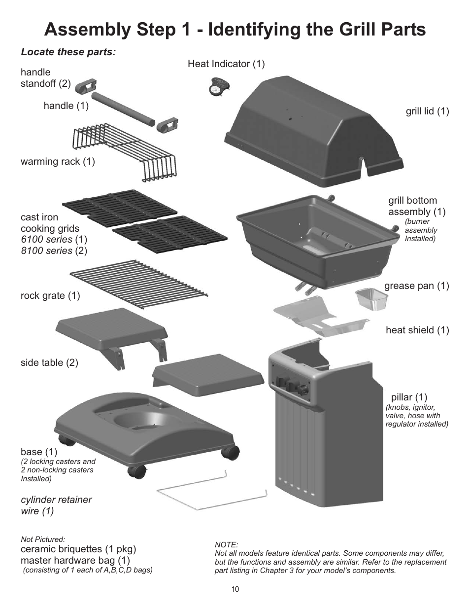 Assembly step 1 - identifying the grill parts | Vermont Casting 6000 User Manual | Page 10 / 25