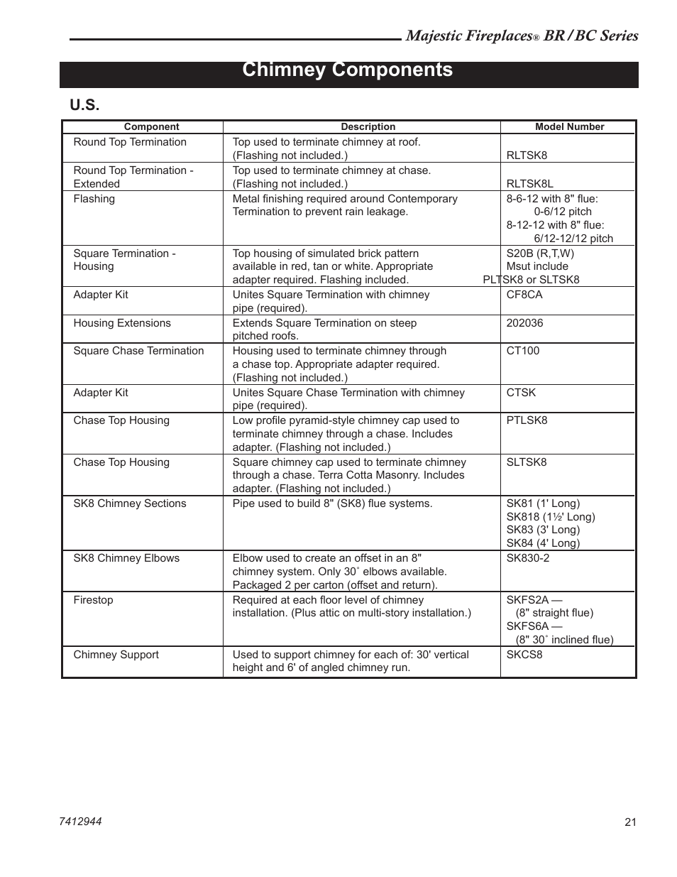 Chimney components, Majestic fireplaces, Br/bc series | Vermont Casting BC36 User Manual | Page 21 / 24