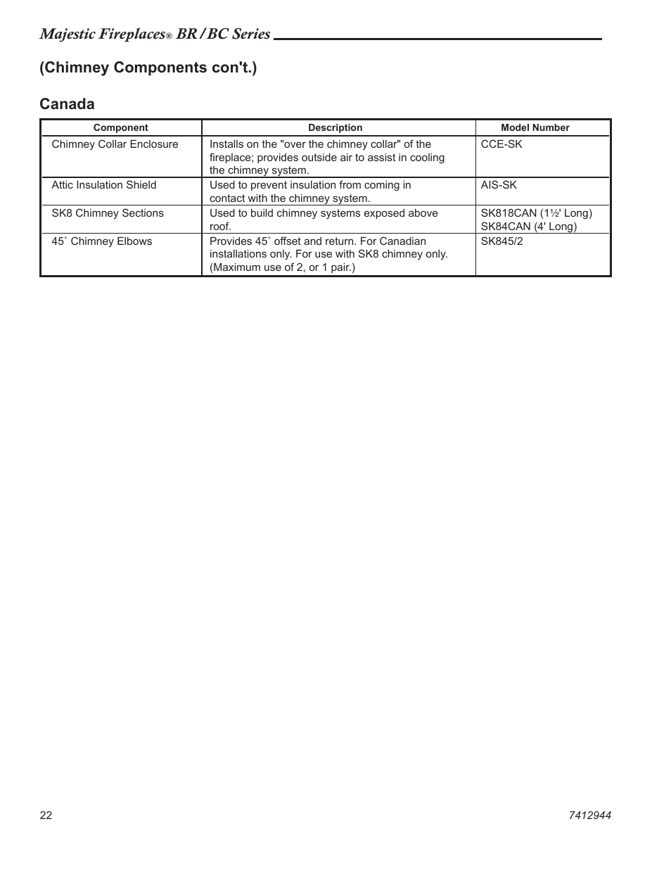 Majestic fireplaces, Br/bc series, Canada | Chimney components con't.) | Vermont Casting BC36 User Manual | Page 22 / 24
