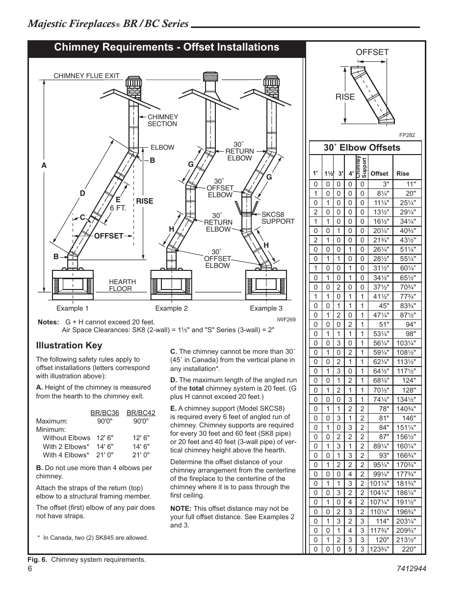 Majestic fireplaces, Br/bc series, Chimney requirements - offset installations | 30˚ elbow offsets, Illustration key | Vermont Casting BC36 User Manual | Page 6 / 24