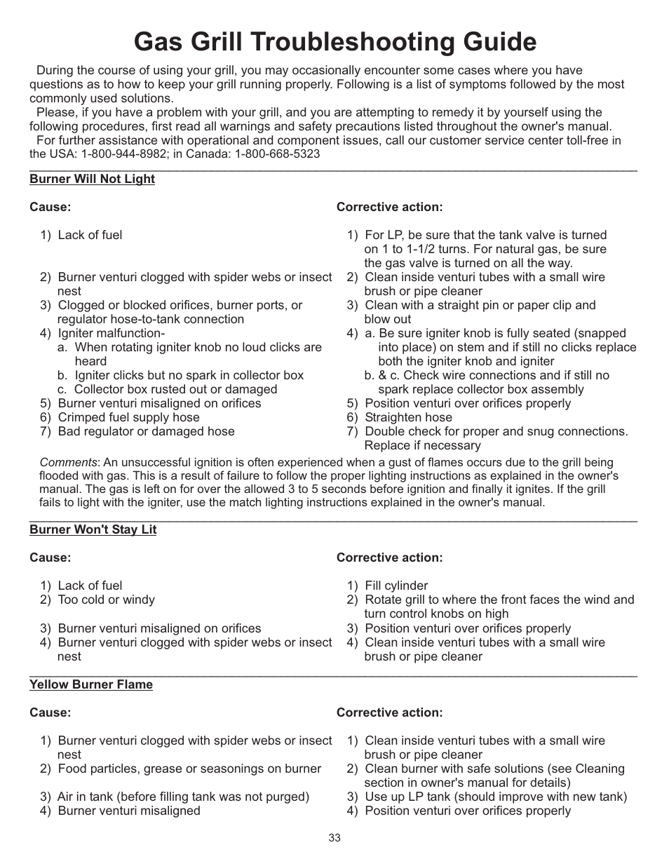 Gas grill troubleshooting guide | Vermont Casting VC0620P User Manual | Page 33 / 40