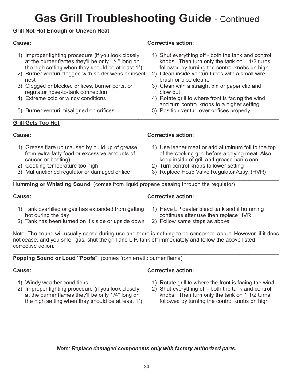 Gas grill troubleshooting guide, Continued | Vermont Casting VC0620P User Manual | Page 34 / 40