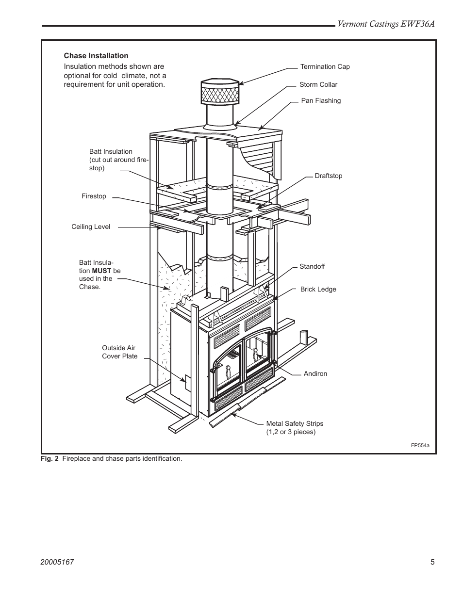 Vermont castings ewf36a | Vermont Casting EWF36 User Manual | Page 5 / 32