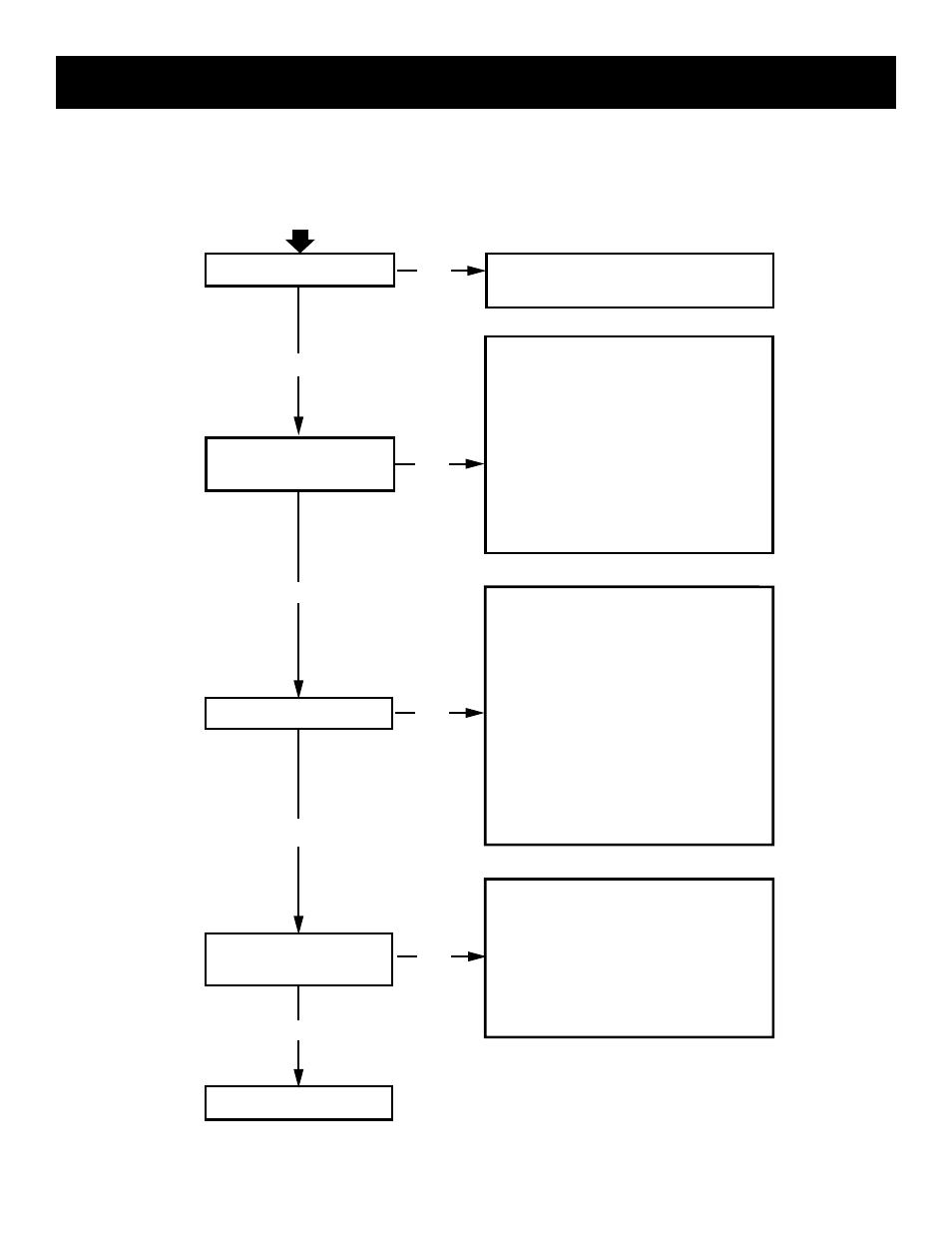 Trouble shooting the gas control system | Vermont Casting D232 User Manual | Page 22 / 28