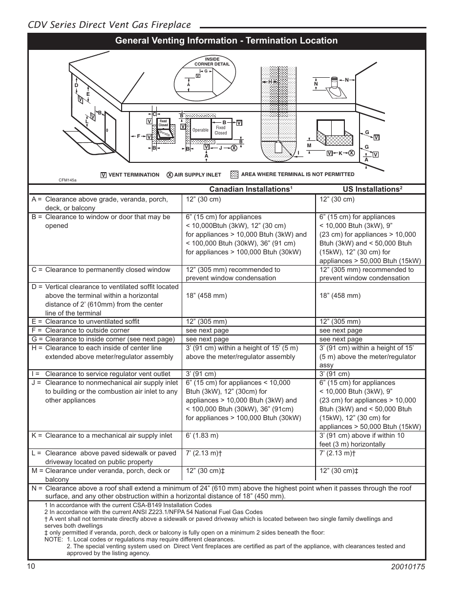 Cdv series direct vent gas fireplace, General venting information - termination location | Vermont Casting 36CDVTRN User Manual | Page 10 / 40