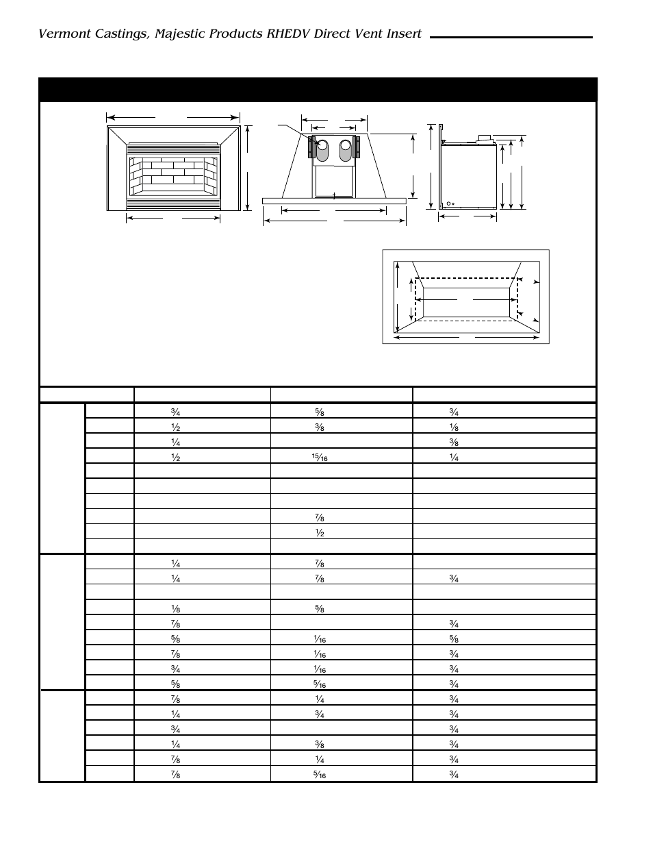 Fireplace & trim dimensions | Vermont Casting RHEDV25 User Manual | Page 4 / 38