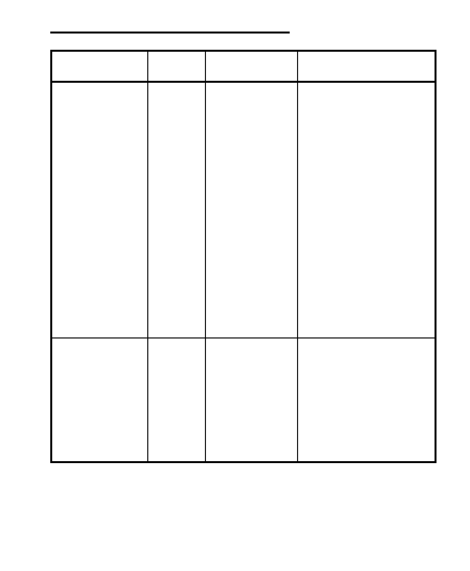 Cooking time chart | Vermont Casting CF9080 User Manual | Page 23 / 31