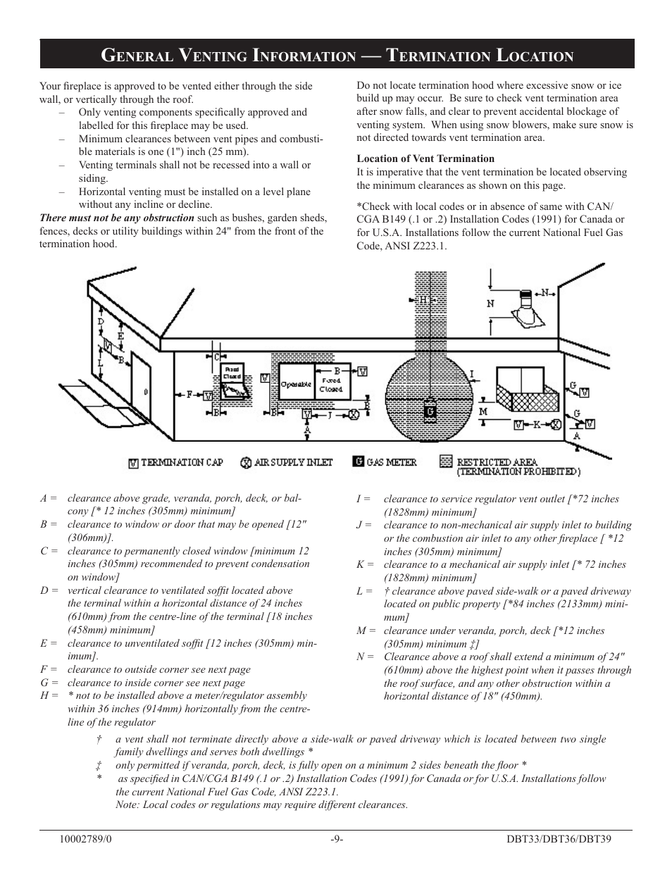 Vermont Casting DBT36 User Manual | Page 9 / 34