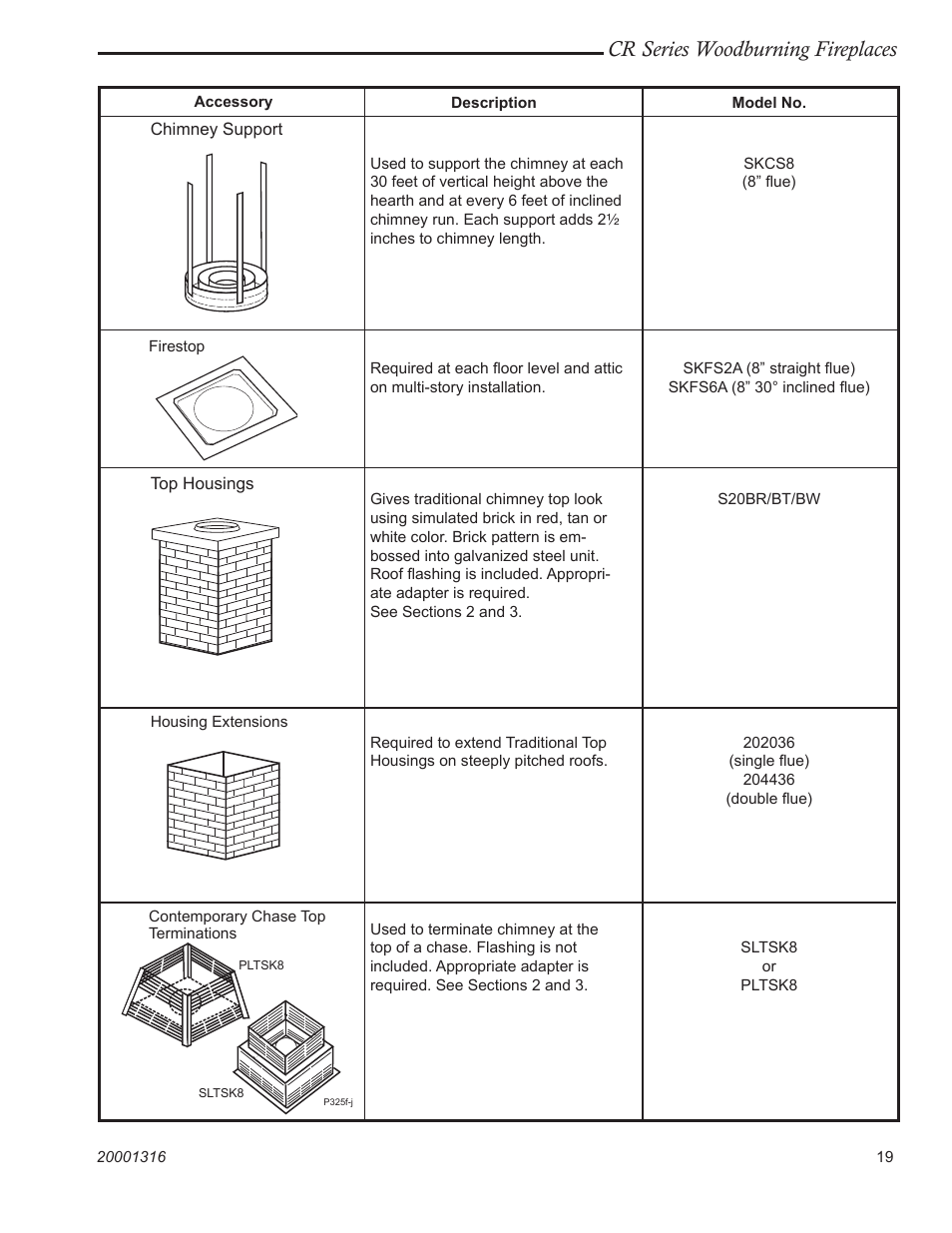 Cr series woodburning fireplaces | Vermont Casting CR36L User Manual | Page 19 / 24