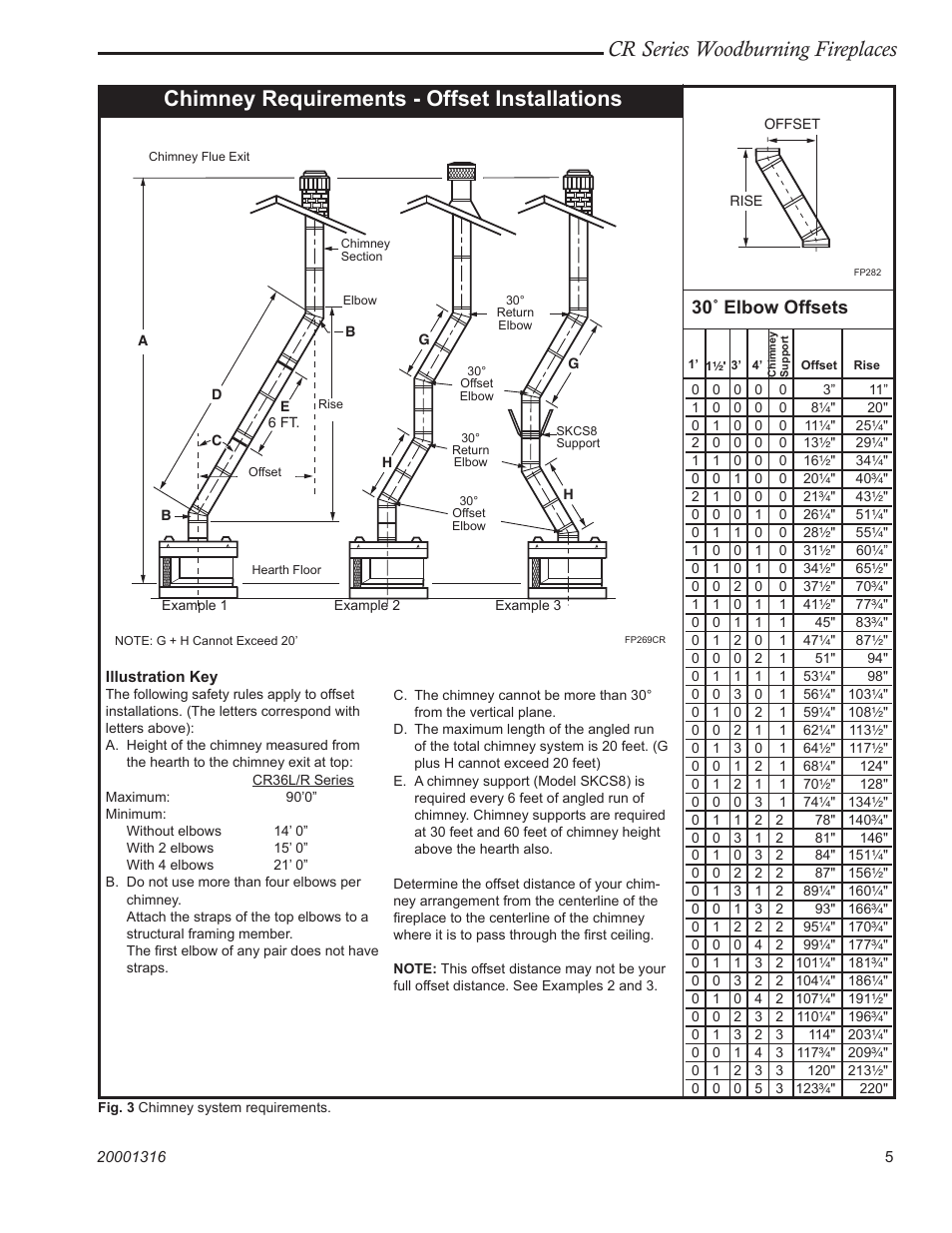 Cr series woodburning fireplaces, Chimney requirements - offset installations, 30˚ elbow offsets | Vermont Casting CR36L User Manual | Page 5 / 24