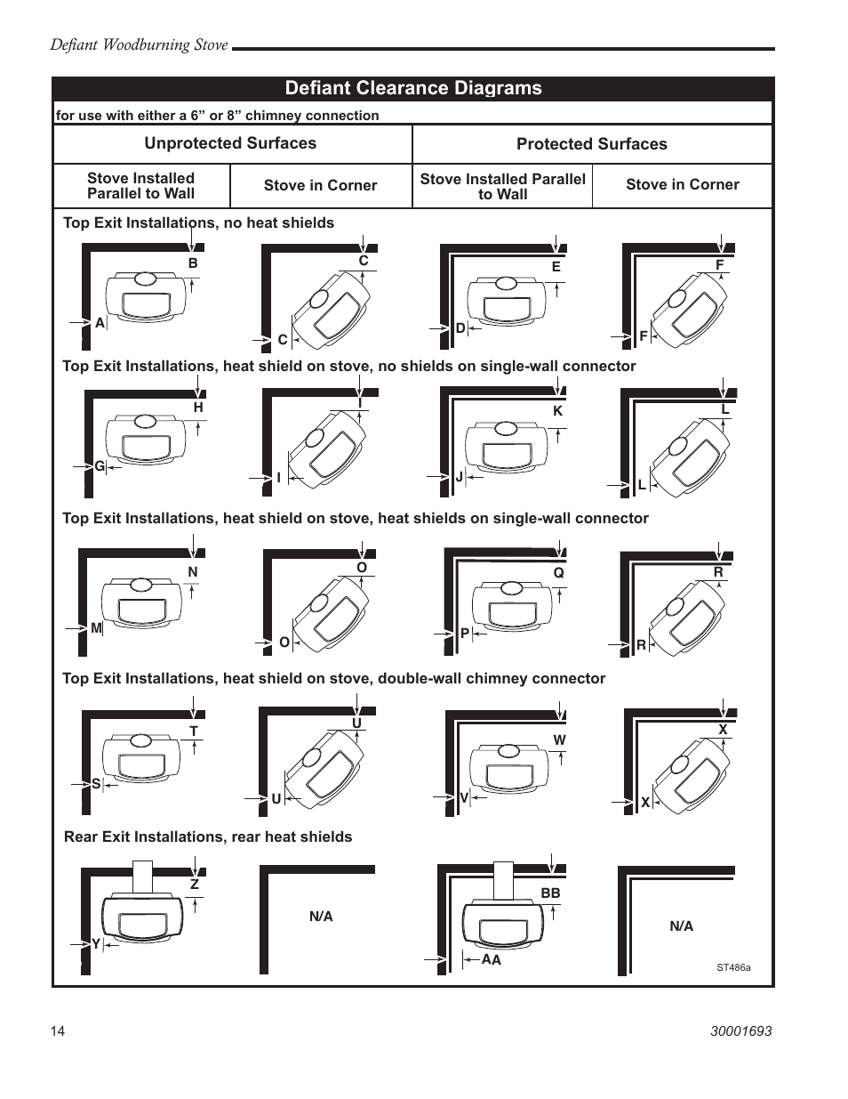 Deﬁant clearance diagrams | Vermont Casting 1945 User Manual | Page 14 / 40
