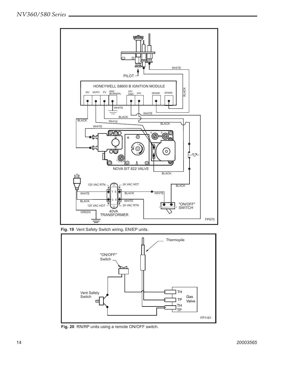 Fig. 19 vent safety switch wiring, en/ep units, Fig. 20 rn/rp units using a remote on/off switch | Vermont Casting NV580 User Manual | Page 14 / 28