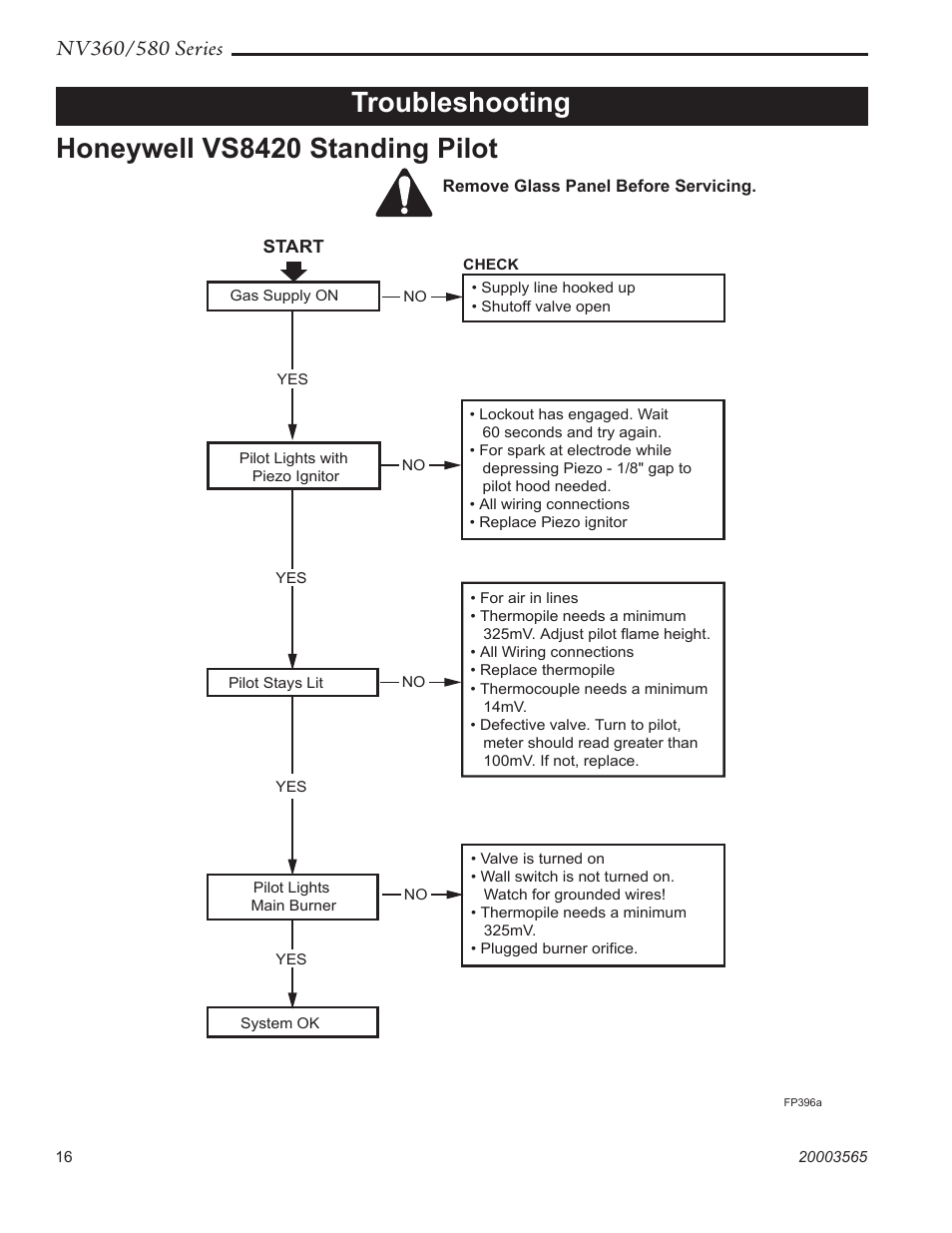 Troubleshooting honeywell vs8420 standing pilot | Vermont Casting NV580 User Manual | Page 16 / 28