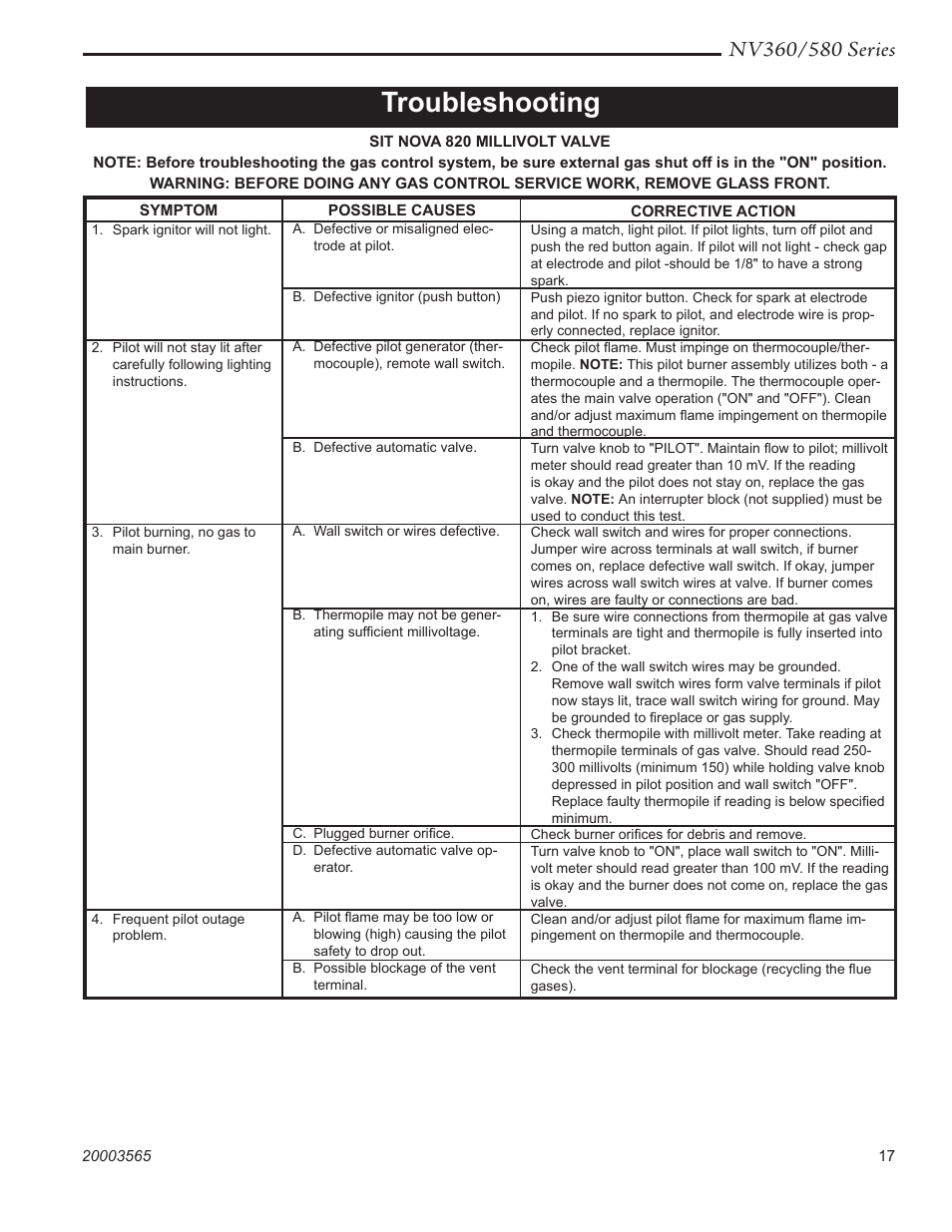 Troubleshooting | Vermont Casting NV580 User Manual | Page 17 / 28