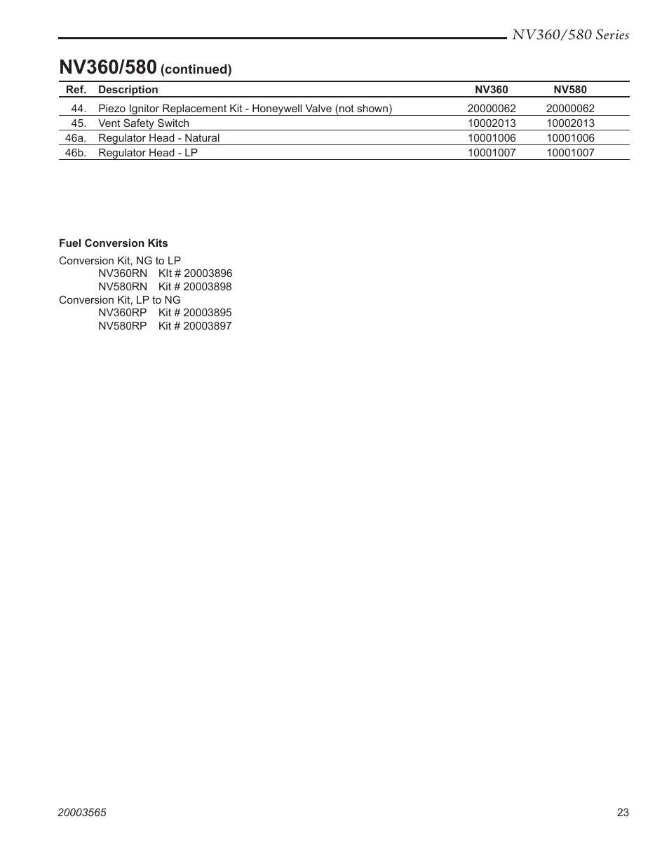 Vermont Casting NV580 User Manual | Page 23 / 28